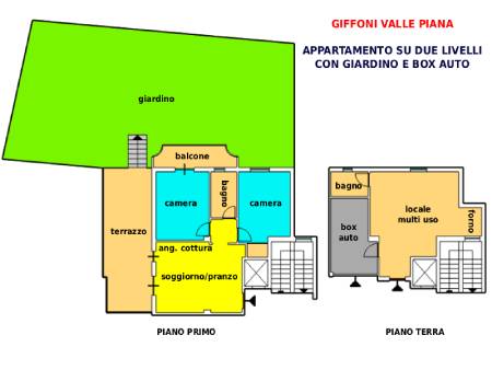 Giffoni aalle piano appratmento su due livelli